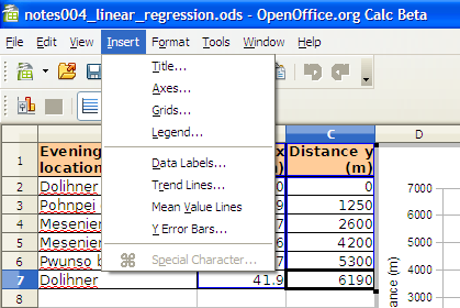 OpenOffice.org 3.0 Insert:Trendline menu item